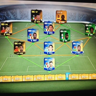 FIFA14 wagers