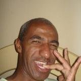 gays246's profile picture. 