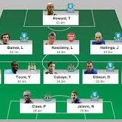 Doublepointcapt's profile picture. Fantasy football commentator, blogger and fanatic. Inventor of Salt 'n' Vinegar water.