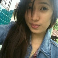 aniez (@anizzahro2) 's Twitter Profile