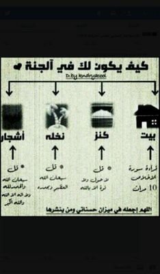 ‏‏سلطان.. سلطان .. هادف..عليا.. امنه...محمد..زايد..هاجر..نوره ..الله يرحمكم