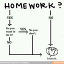 Anthony Canales - @antwuan51894 - Twitter