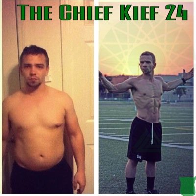 TheChiefKief24 Profile Picture