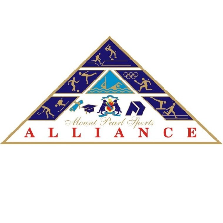 Community sport organizations collaborating on programs, resources and services.  Working together to make sport all it can be!