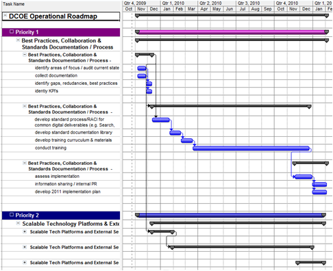 jtjeffjt's profile picture. Have brain. Will travel.