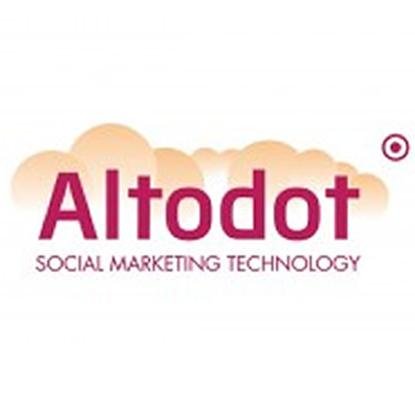Social Marketing Technology