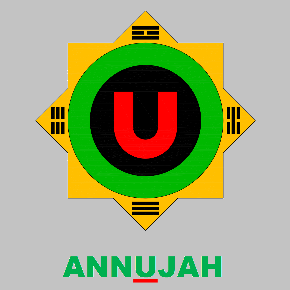 ANNUJAH Jamaica
