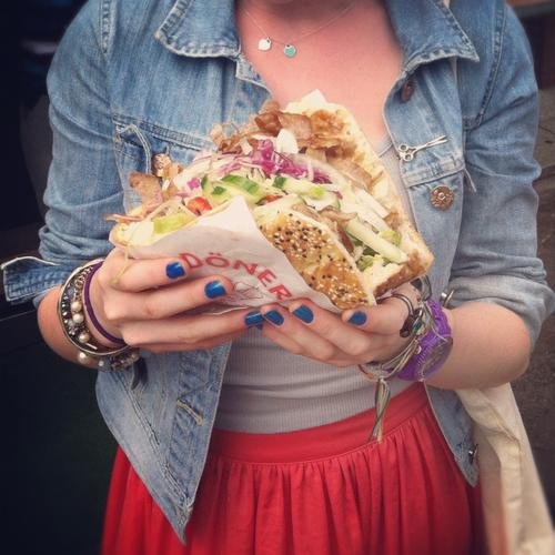 WikiKebabs Profile Picture