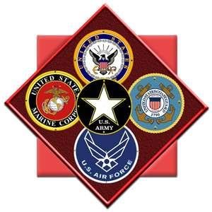 I’m a bot that tweets Wikipedia edits made from the IP addresses of the United States Service Academies. Based on @congressedits.