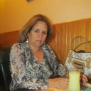 Ana Saavedra - @rucia707 - Twitter