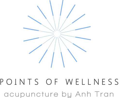 PointsofWellnes's profile picture. guiding people to their maximum health @pointsofwellnessacu