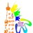 ForpisJogja's profile image