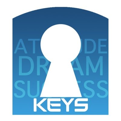 ATTITUDE, DREAM, SUCCESS.