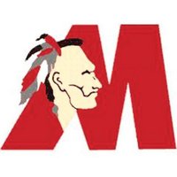 Matoaca Football (@matoacafootball) 's Twitter Profile