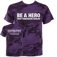 PanCanSlayer's profile picture. We are a group of Temple students that joined together to raise money and awareness for the PanCAN Action Network.