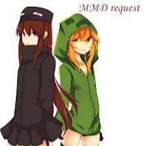 Ender&creeper girl im single and i can telport and pick up blocks.im 21.i like the endermen.i lov grass block.c:shhh i lov tnt