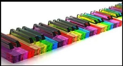 Piano and Music Theory Lessons near Stamford in Wittering, Cambridgeshire.