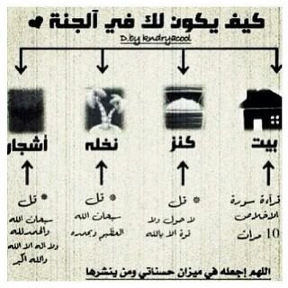 ‏يوم وفاتي ؟ أزيلوا ما بصدوركم علي واعفوا عن زلاتي وسامحوني فإن الموت لا يطلب رأي احد ربما يكون يومي قريب-