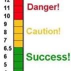 kminallah_msc's profile picture. macrovascular diabetic complications