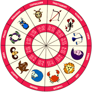 ApaZodiakmu's profile picture. Tweet seputar #Zodiak asmara,jodoh,karir,dan comedy :)