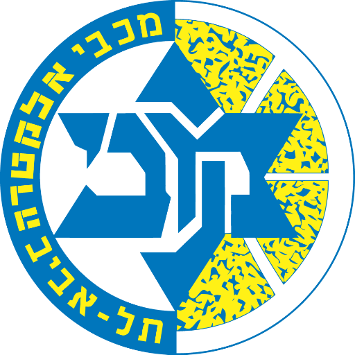 MadMaxNYC's profile picture. 