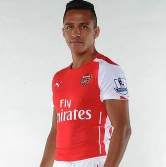 Yh...I support arsenal.