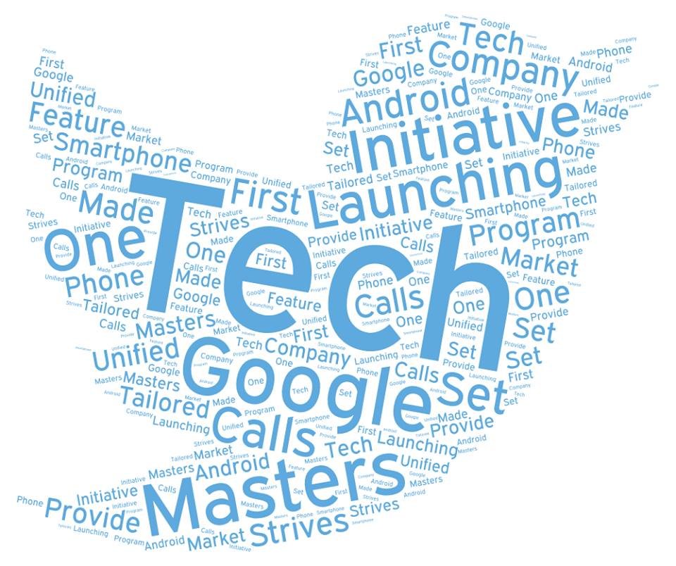 latest updates on gadgets and  gizmos
