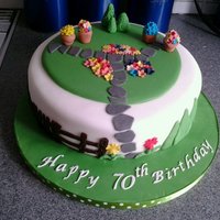 The Cake'ole (@cakeole) 's Twitter Profile