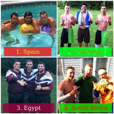 PVWorldCup Profile Picture