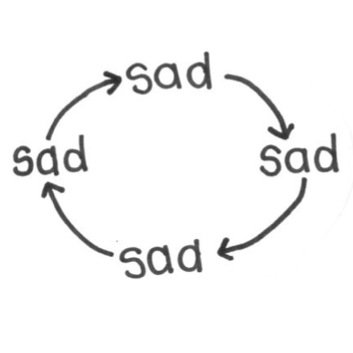 i'm just sad ok