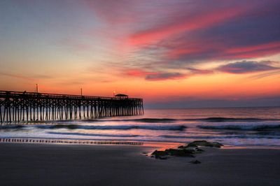 Pawleys_Weather's profile picture. 