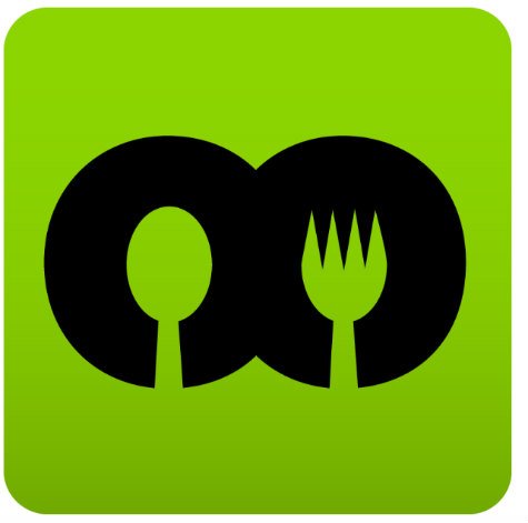 We provide private cooking classes and cooking tours in Argentina  to visitors who want to learn about this amazing country and share the passion for gastronomy