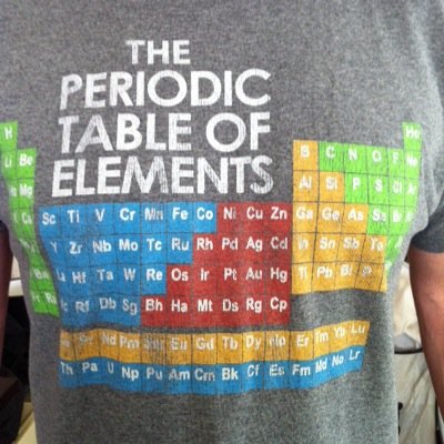 MrsARegier's profile picture. 