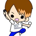 日高聖大∞宮崎crew (@05Hsstt) Twitter