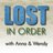 LostinOrder's profile image