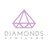 DiamondsScot's profile image