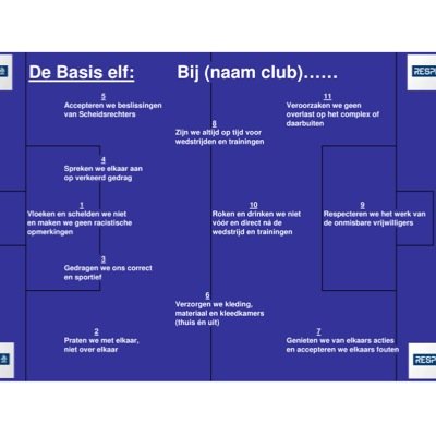 Tips en nieuws over de dagelijkse gang van zaken bij de ruim 3000 clubs uit het amateur zaal- en veldvoetbal in Nederland.