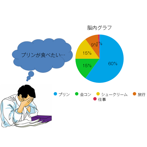 gapCOM1's profile picture. 会計士試験合格者。実務要件っておいしいの？今行きたい国はアイスランド。貯金ゼロ活動家