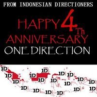 Annisa_1307's profile picture. Muhammmad Farhan Khaisan Yuliawan