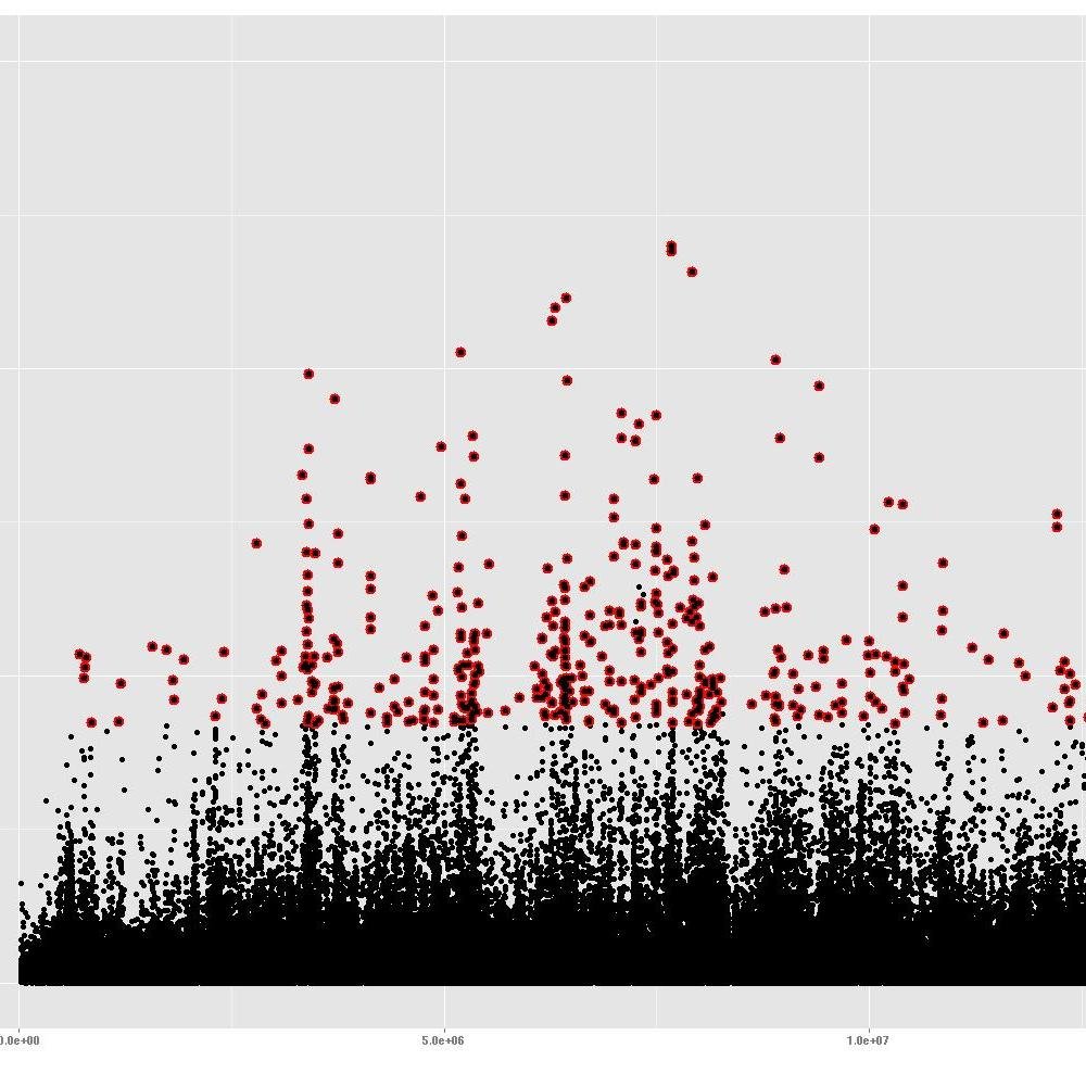 A feed for papers related to pooled-, population-, or evolved and re- sequencing published in NCBI, ArXiv, and bioArxiv.