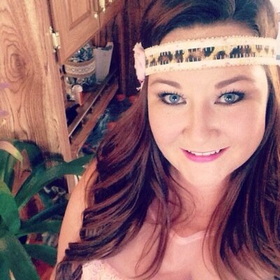 Gifted and Talented Resource Teacher, Grad Student, Blogger, a TpT creator, Pinner