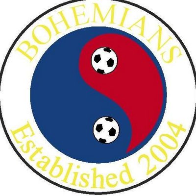 Bohemians Fc Bohemians Fc Twitter