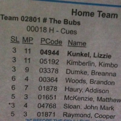 The_Bubs_'s profile picture. Follow us on our magical APA journey, while we attempt to win our way to Las Vegas every Tuesday evening!