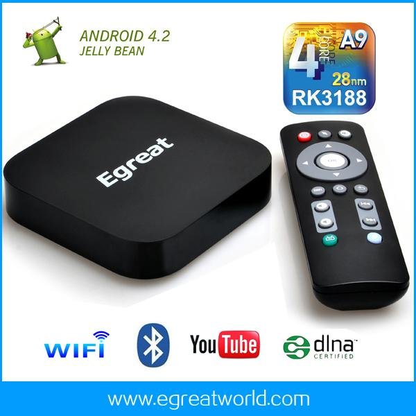 sunny1145s's profile picture. manufacture of tv box