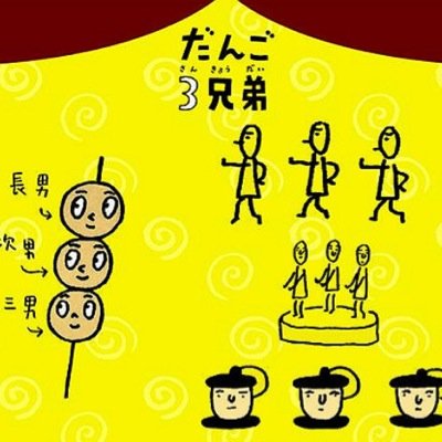 間っ子あるある Sss Sabu Twitter