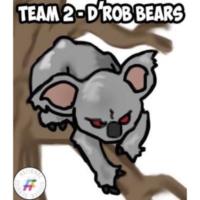 teamdrobbear2's profile picture. 15 young adults working with NCS to help the homeless please follow and support. we follow back