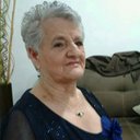 Cesar Alzate - @bambino0012 - Twitter