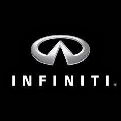 Bakersfield's Luxury Performance Auto Dealer
Where Customers are #1