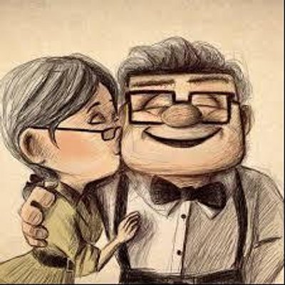 Media Tweets By El Abuelo Up Elabueloupdice Twitter