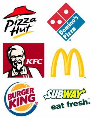 Send all tweet ideas to FastFoodLogic@gmail.com